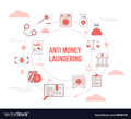 Anti-Money Laundering