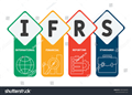 International Financial Reporting Standards (IFRS)